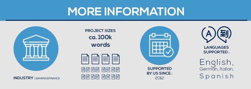 infoCS-LocFinanSoft-1200x428 infoCS-LocFinanSoft-1200x428